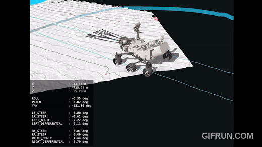 본문 이미지 - 생성형 AI 클로드가 설정한 경로를 디지털 트윈 환경 속 화성 탐사차에 적용한 모습. (NASA 제공/JPL-칼텍)