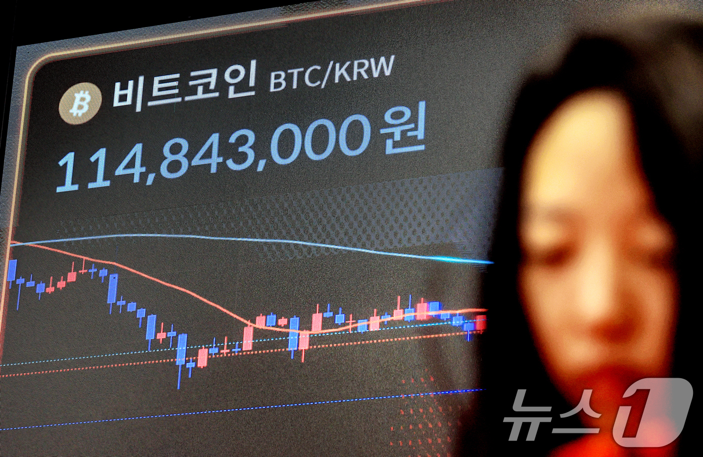 (서울=뉴스1) 이호윤 기자 = 비트코인이 7만달러대로 급락한 2일 서울 서초구 빗썸라운지 강남본점 현황판에 비트코인 등 가상화폐 거래 가격이 표시되고 있다. 2026.2.2/뉴스 …