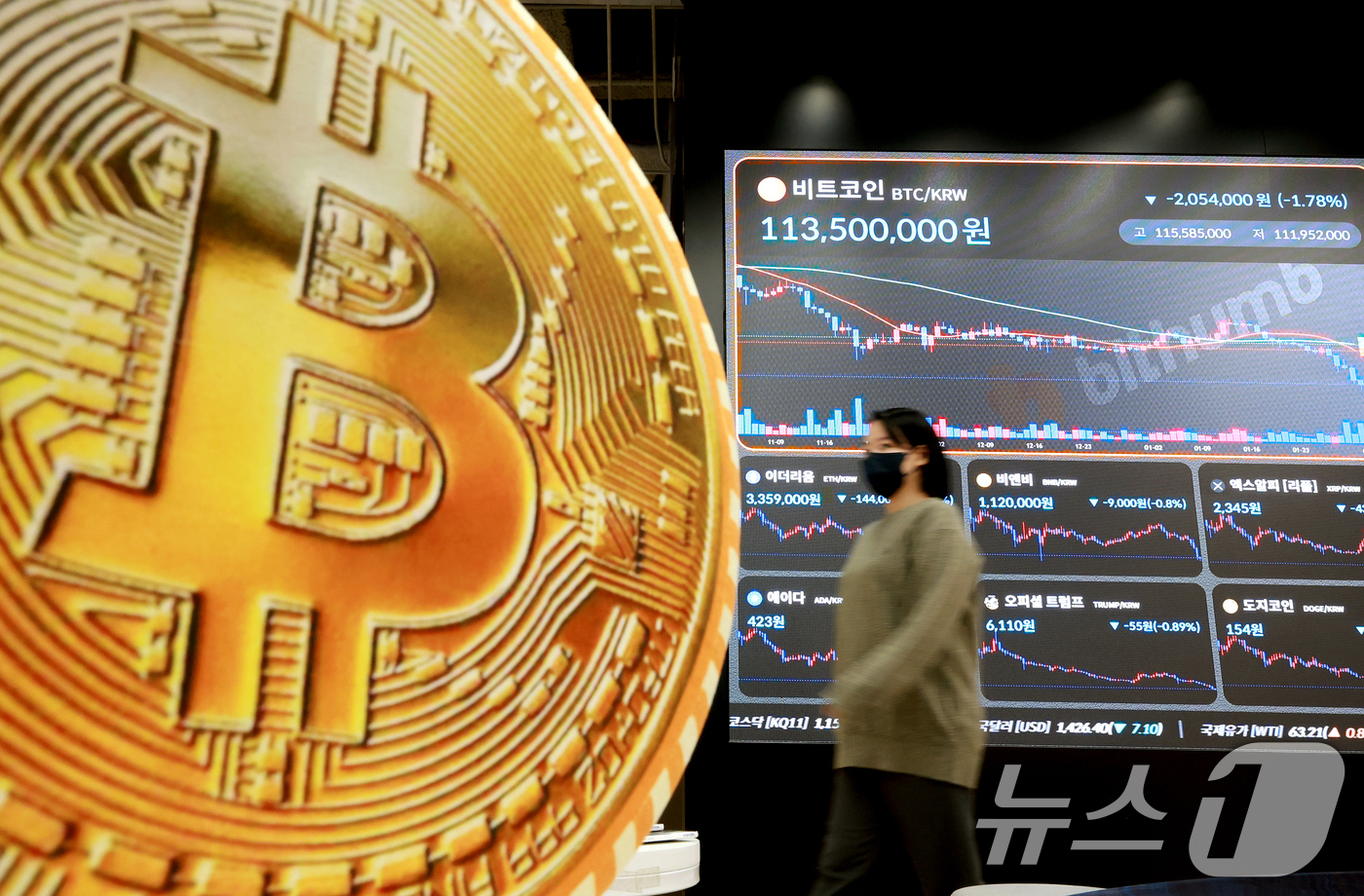(서울=뉴스1) 이호윤 기자 = 비트코인이 7만달러대로 급락한 2일 서울 서초구 빗썸라운지 강남본점 현황판에 비트코인 등 가상화폐 거래 가격이 표시되고 있다. 2026.2.2/뉴스 …