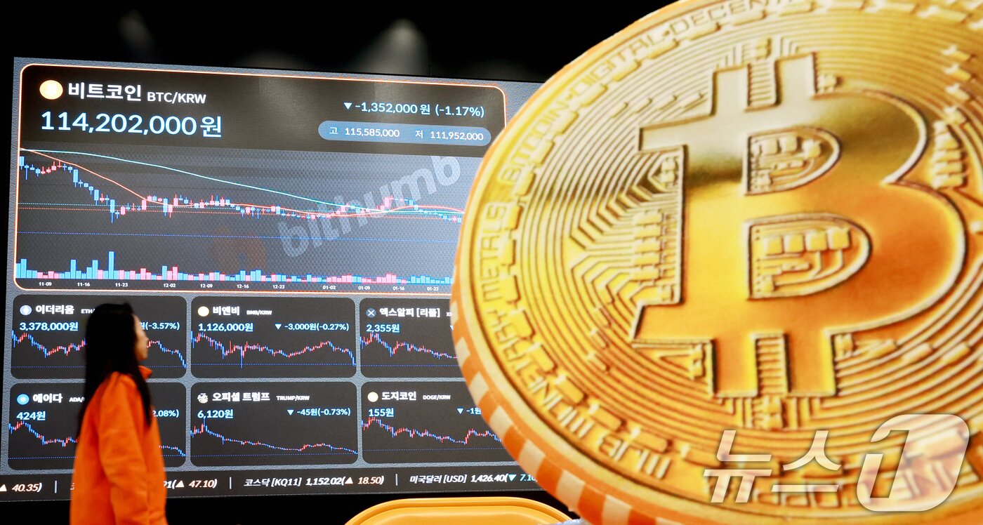 본문 이미지 - 서울 서초구 빗썸라운지 강남본점 현황판. 2026.2.2 ⓒ 뉴스1 이호윤 기자