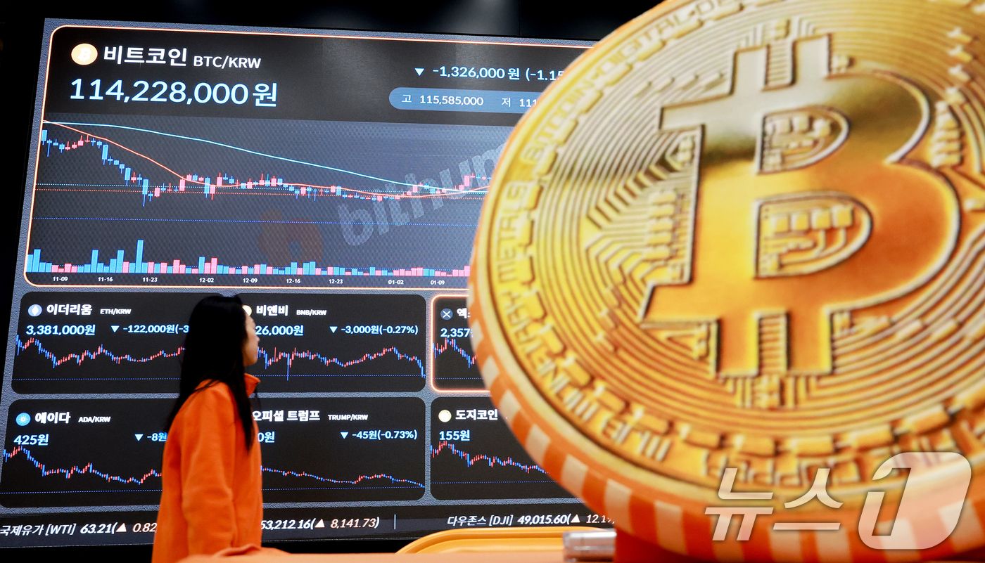 (서울=뉴스1) 이호윤 기자 = 비트코인이 7만달러대로 급락한 2일 서울 서초구 빗썸라운지 강남본점 현황판에 비트코인 등 가상화폐 거래 가격이 표시되고 있다. 2026.2.2/뉴스 …