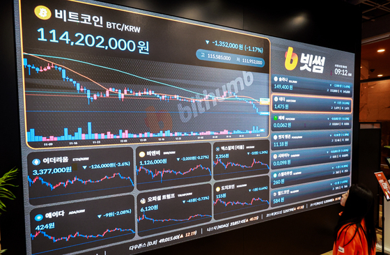 "가상자산 키운다더니"…트럼프 연준 인선에 주말새 '360조' 증발
