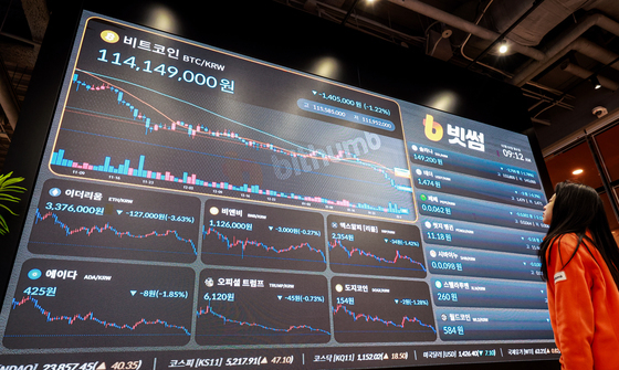 떨어지는 비트코인