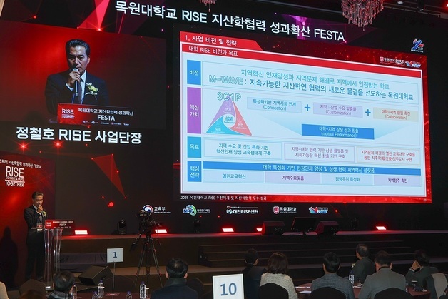 목원대, 라이즈 지산학협력 페스타 개최…미래 비전 제시