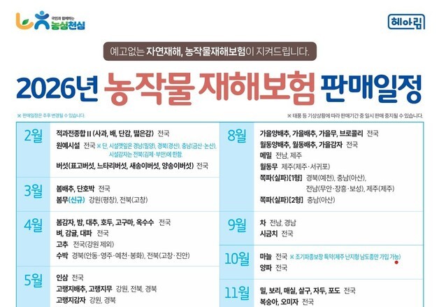 NH농협손해보험 전북총국, 농작물재해보험 판매 개시
