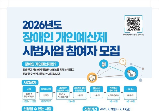 구미시 "장애인 자기결정권 강화"…개인예산제 참여자 모집