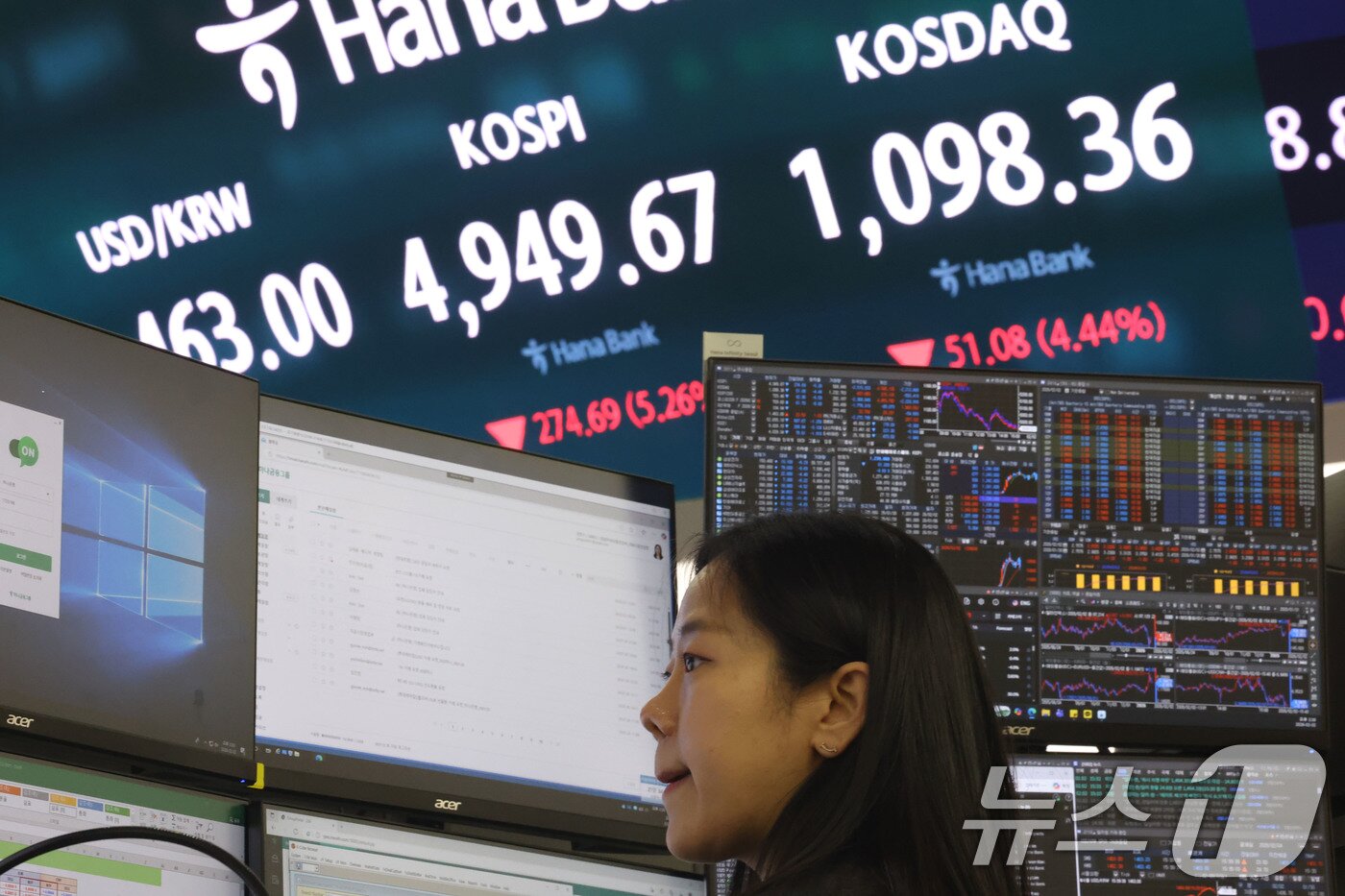 본문 이미지 - 코스피가 5%넘게 급락하며 5000선이 붕괴된 2일 오후 서울 중구 하나은행 본점 딜링룸 현황판에 종가가 전장대비 274.69포인트(5.26%)하락한 4,949.67을 나타내고 있다. 2026.2.2/뉴스1 ⓒ News1 이광호 기자