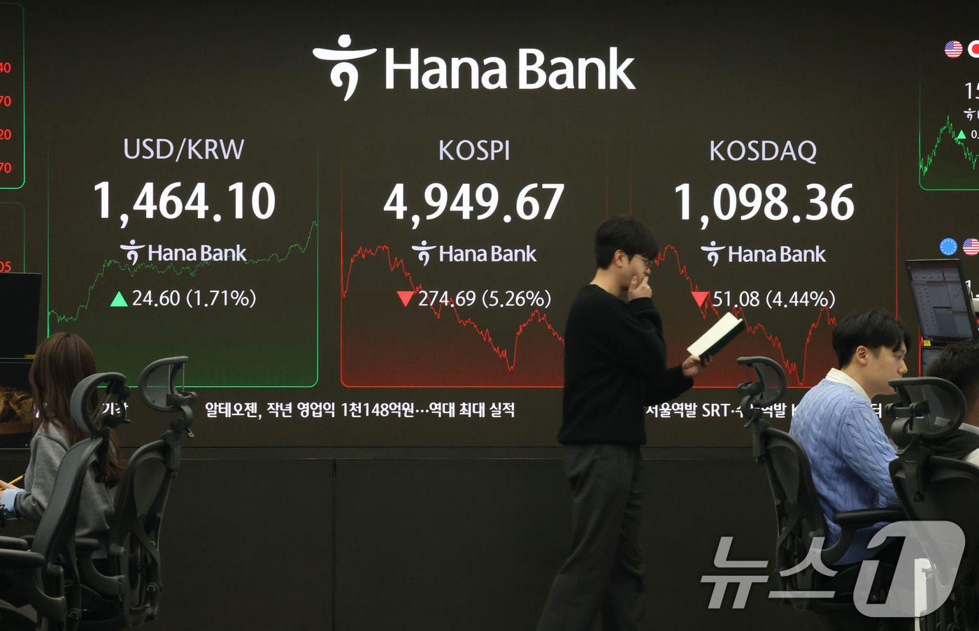 (서울=뉴스1) 이광호 기자 = 코스피가 5%넘게 급락하며 5000선이 붕괴된 2일 오후 서울 중구 하나은행 본점 딜링룸 현황판에 종가가 전장대비 274.69포인트(5.26%)하락 …