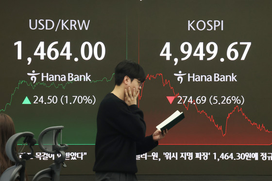 '포모심리' 개미, 코스피 5.6조 '폭풍 바잉'…"변동성 구간 확인이 먼저"