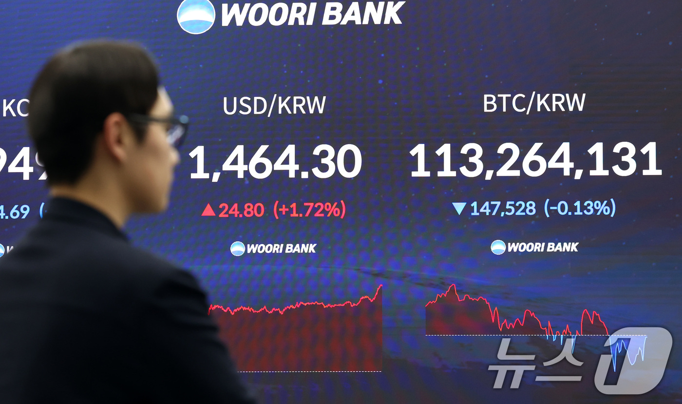 (서울=뉴스1) 최지환 기자 = 2일 오후 서울 중구 우리은행 본점 딜링룸 전광판에 주요지수가 표시되어 있다. 서울외환시장에서 원·달러 환율은 전일 대비 24.80원(1.72%) …