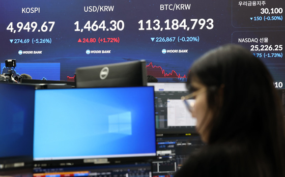 '워시 쇼크', 증시·암호화폐 일제히 하락