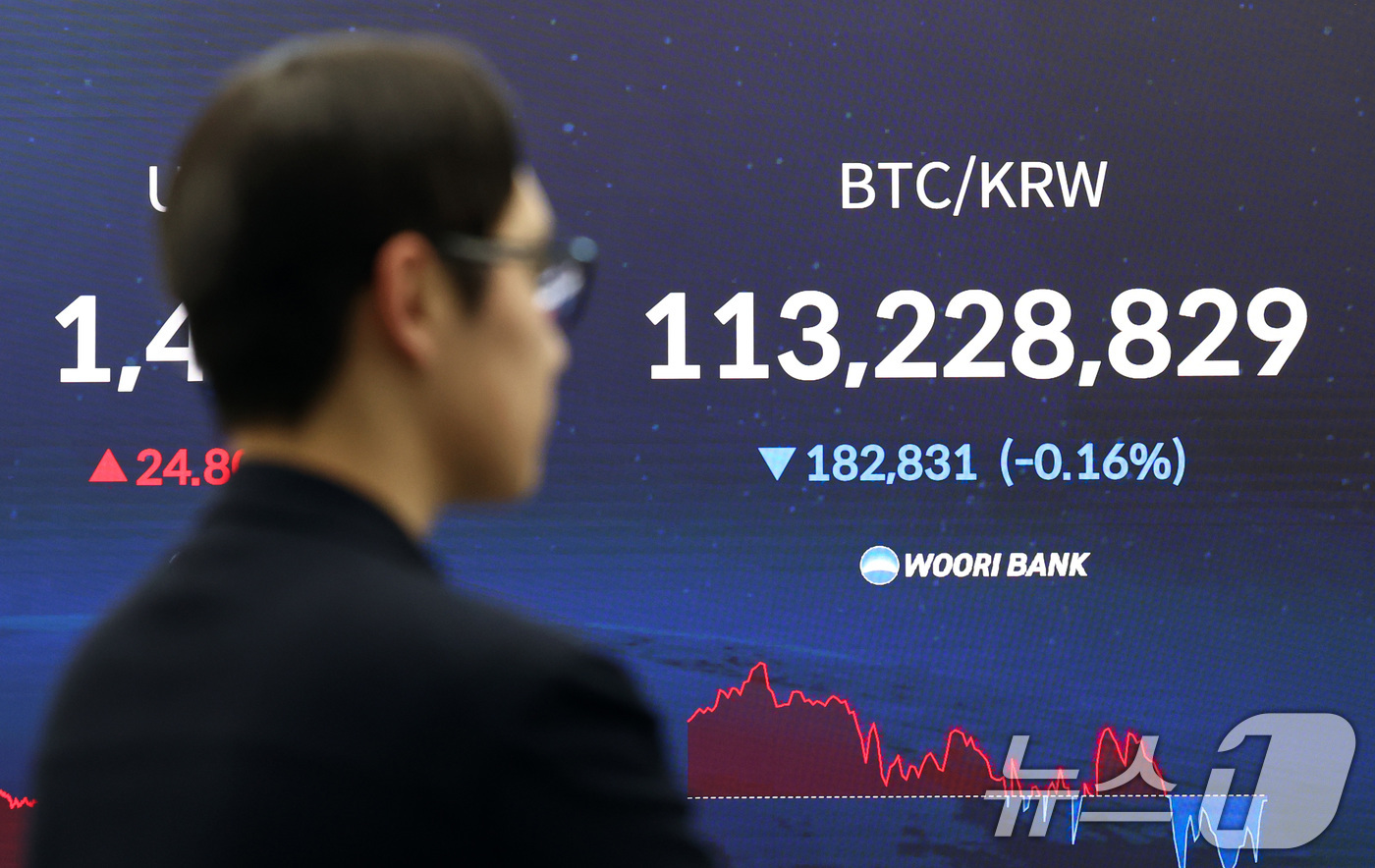 (서울=뉴스1) 최지환 기자 = 2일 오후 서울 중구 우리은행 본점 딜링룸 전광판에 주요지수가 표시되어 있다. 비트코인 또한 지난해 4월 이후 9개월만에 8만달러 아래에서 거래중이 …