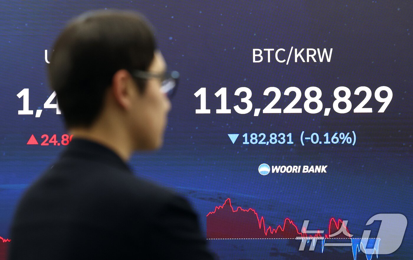 본문 이미지 - 2일 오후 서울 중구 우리은행 본점 딜링룸 전광판에 주요지수가 표시되어 있다. 비트코인 또한 지난해 4월 이후 9개월만에 8만달러 아래에서 거래중이다. 2026.2.2/뉴스1 ⓒ News1 최지환 기자