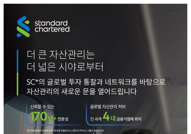 SC제일은행, 글로벌 자산관리 캠페인…최대 1625만 원 혜택