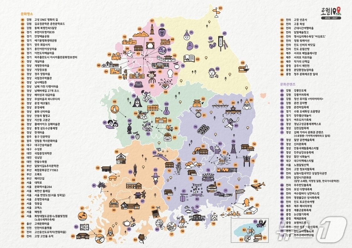 본문 이미지 - 제2기 로컬100에 선정된 전국의 문화자원들.(이천시 제공)