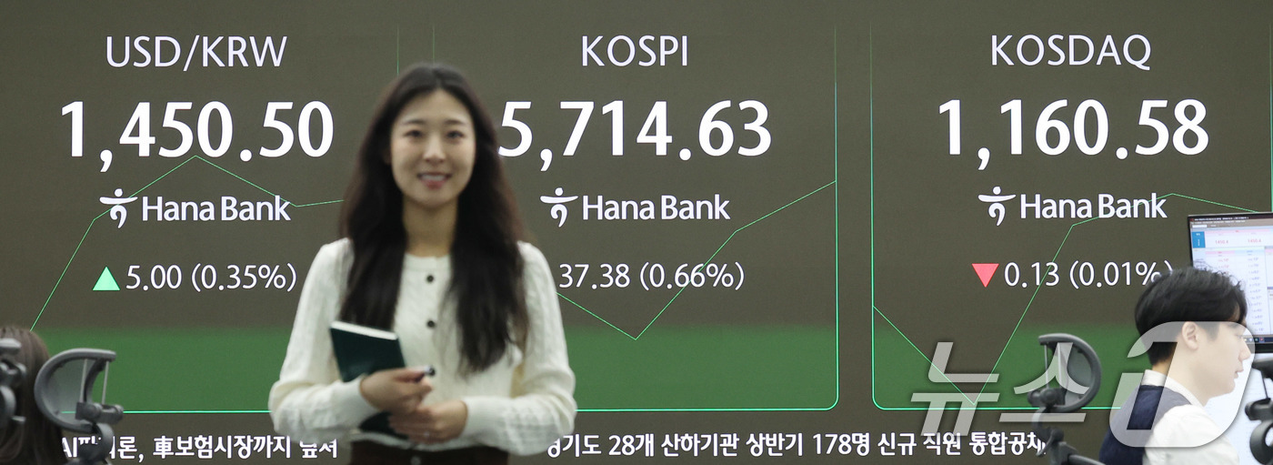 (서울=뉴스1) 박지혜 기자 = 코스피가 장중 사상 첫 5700선을 돌파한 20일 오전 서울 중구 하나은행 딜링룸 현황판에 코스피 시황이 나타나고 있다. 2026.2.20/뉴스1