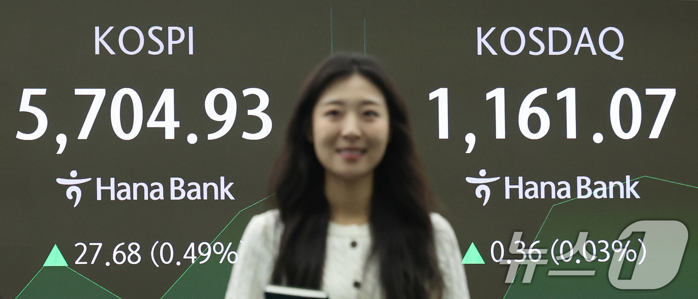 (서울=뉴스1) 박지혜 기자 = 코스피가 장중 사상 첫 5700선을 돌파한 20일 오전 서울 중구 하나은행 딜링룸 현황판에 코스피 시황이 나타나고 있다. 2026.2.20/뉴스1