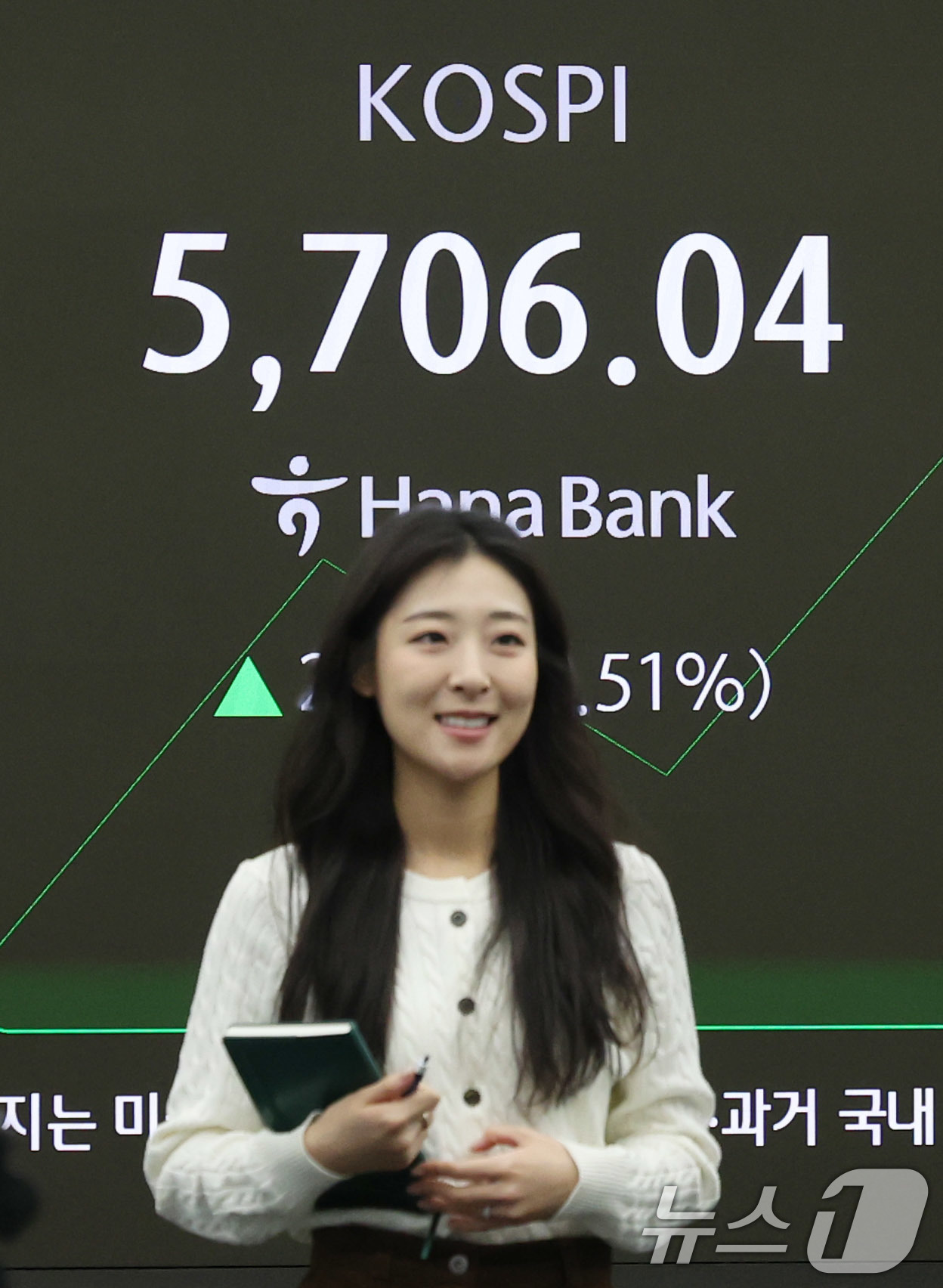 (서울=뉴스1) 박지혜 기자 = 코스피가 장중 사상 첫 5700선을 돌파한 20일 오전 서울 중구 하나은행 딜링룸 현황판에 코스피 시황이 나타나고 있다. 2026.2.20/뉴스1