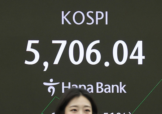 코스피, 장중 5700선 돌파