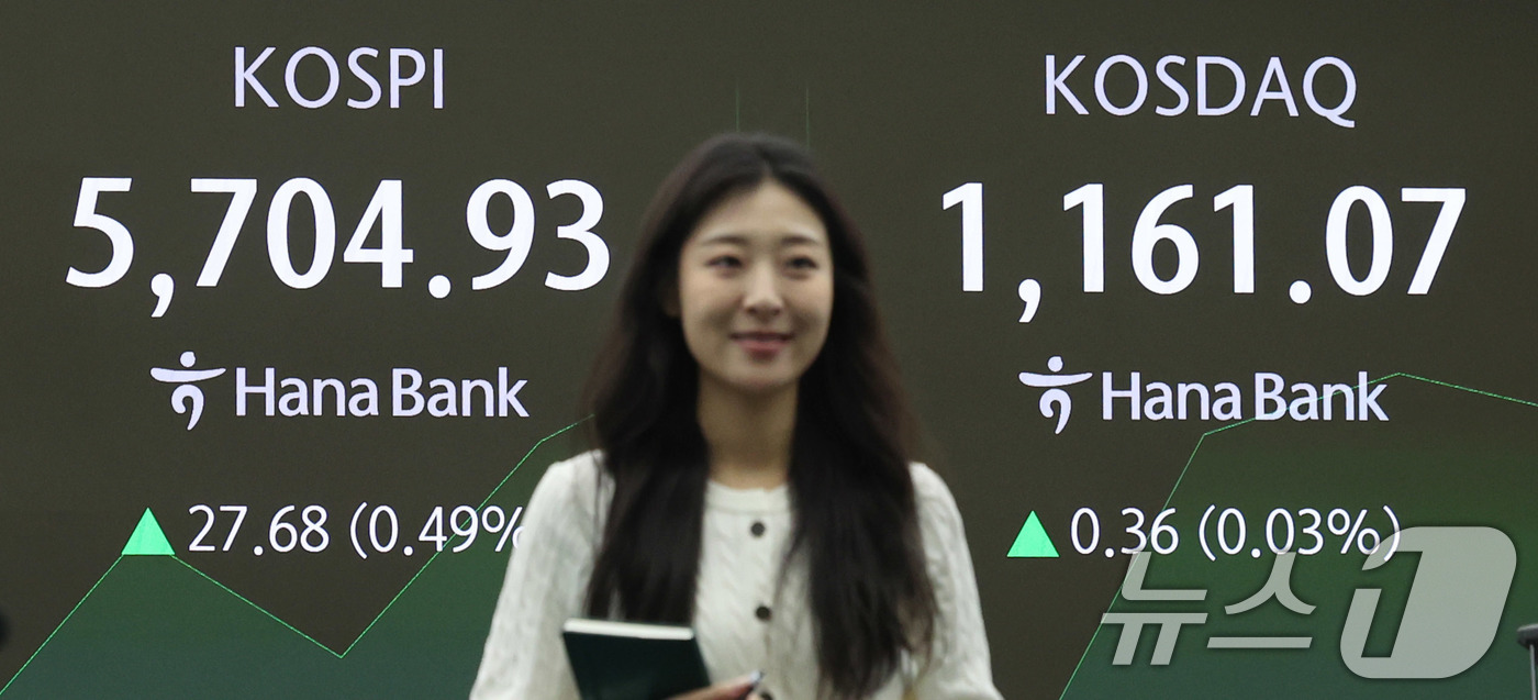 (서울=뉴스1) 박지혜 기자 = 코스피가 장중 사상 첫 5700선을 돌파한 20일 오전 서울 중구 하나은행 딜링룸 현황판에 코스피 시황이 나타나고 있다. 2026.2.20/뉴스1