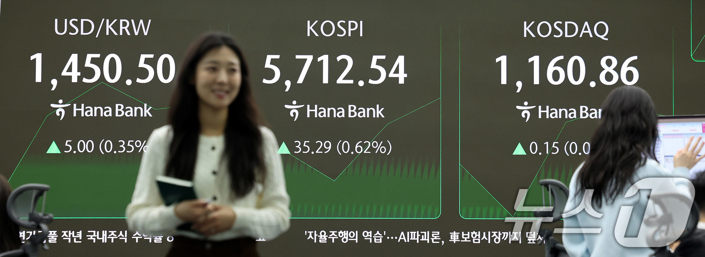 (서울=뉴스1) 박지혜 기자 = 코스피가 장중 사상 첫 5700선을 돌파한 20일 오전 서울 중구 하나은행 딜링룸 현황판에 코스피 시황이 나타나고 있다. 2026.2.20/뉴스1