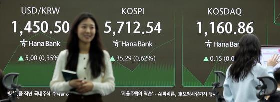 코스피, 사상 첫 5700선 돌파