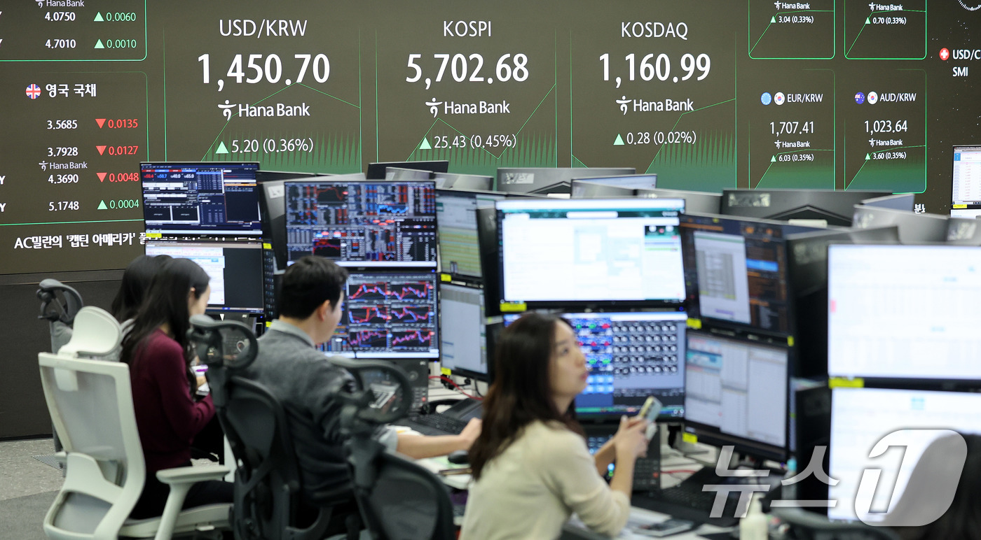 (서울=뉴스1) 박지혜 기자 = 코스피가 장중 사상 첫 5700선을 돌파한 20일 오전 서울 중구 하나은행 딜링룸 현황판에 코스피 시황이 나타나고 있다. 2026.2.20/뉴스1