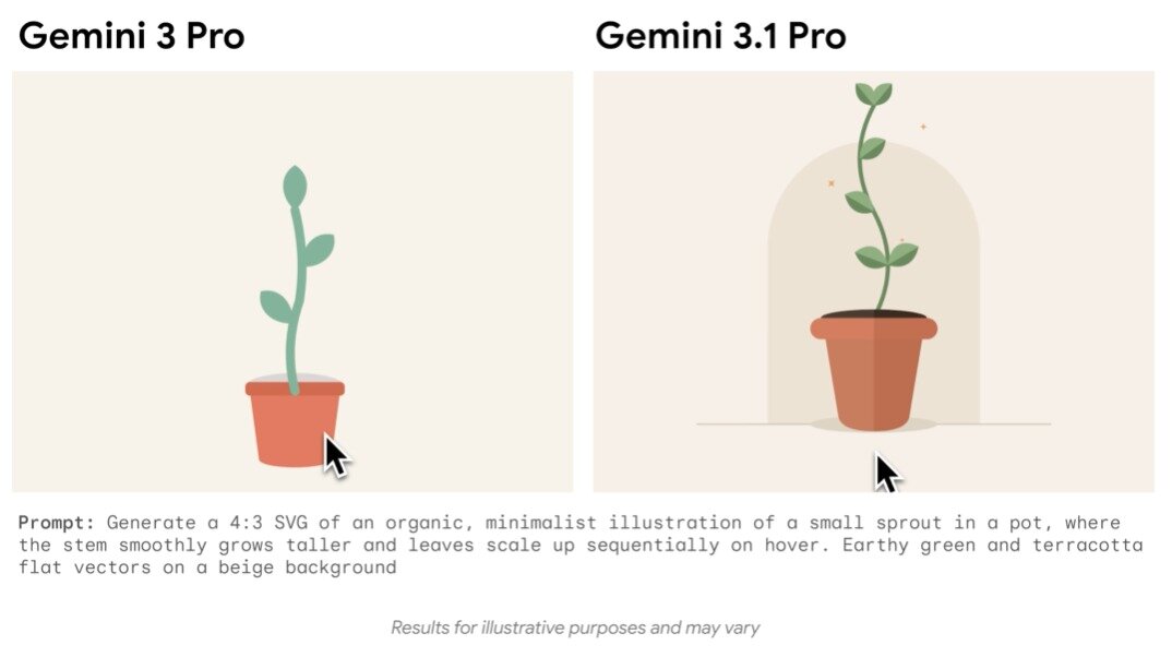 본문 이미지 - 구글 제미나이3 프로와 제미나이3.1 프로의 애니메이션 생성 결과물 차이 (구글 블로그 갈무리)