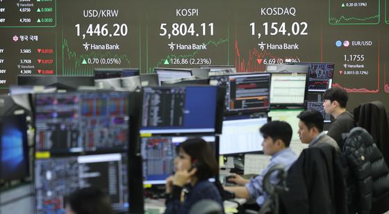 코스피, 장중 사상 첫 5800선 돌파