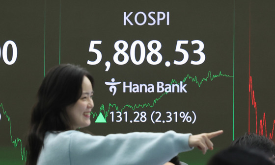 "아증시 일제 하락에도 코스피 5800 돌파, 이틀 연속 신고가"-CNBC