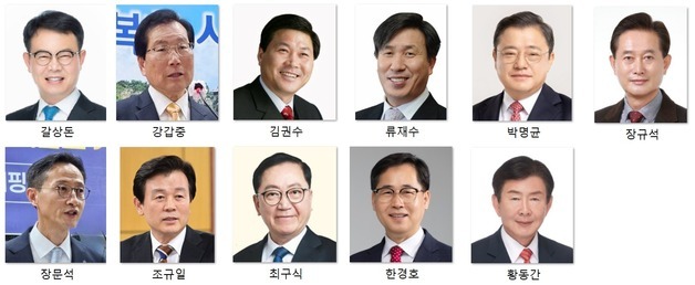 지선 100일 앞둔 진주시장…3선 도전 속 여야 후보 난립