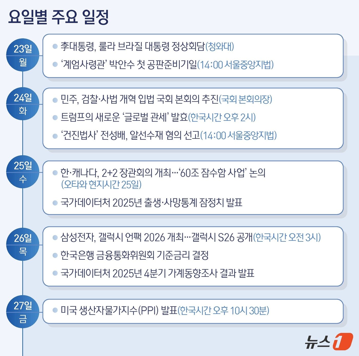 본문 이미지 - ⓒ 뉴스1 양혜림 디자이너