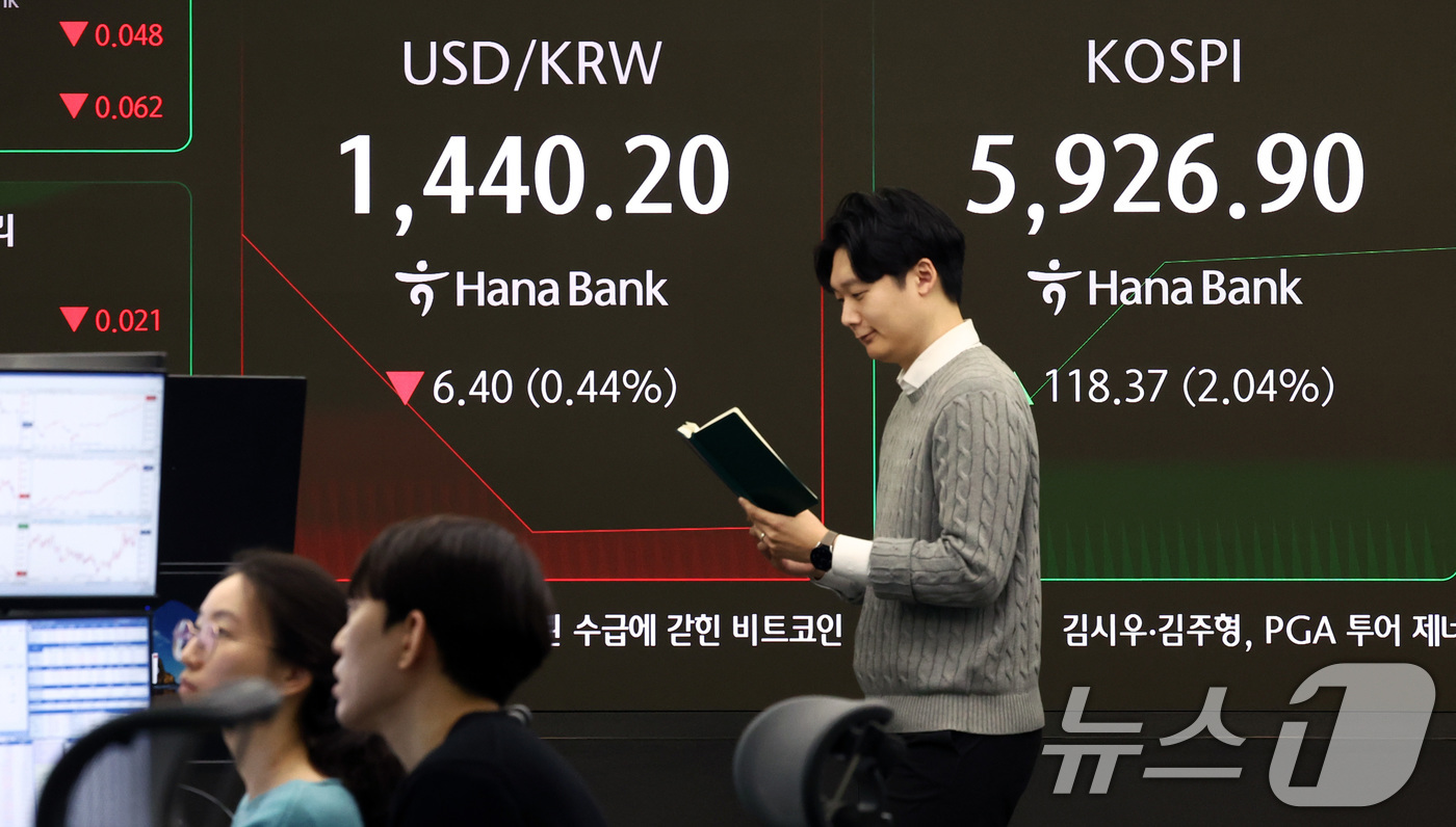 (서울=뉴스1) 최지환 기자 = 코스피가 상승 출발한 23일 서울 중구 하나은행 본점 딜링룸 전광판에 증시 시황이 표시되어 있다. 2026.2.23/뉴스1
