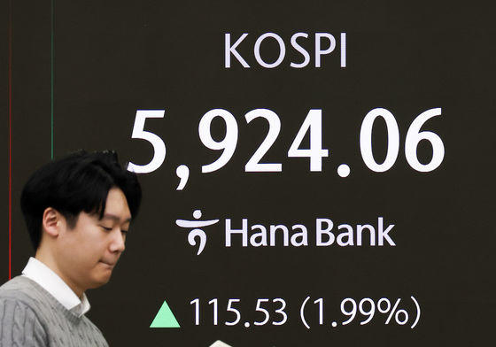 아증시 소폭 상승하는데 코스피는 2% 급등, 6000 향해 진격