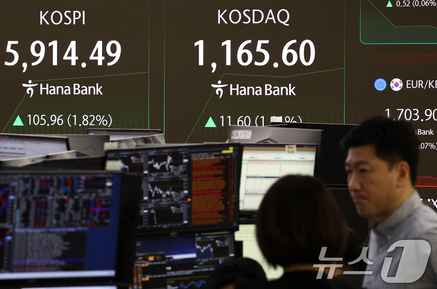 (서울=뉴스1) 최지환 기자 = 코스피가 상승 출발한 23일 서울 중구 하나은행 본점 딜링룸 전광판에 증시 시황이 표시되어 있다. 2026.2.23/뉴스1