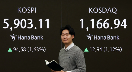 '육천피'까지 1.2% 남았다…코스피, 첫 5900선 돌파[개장시황]