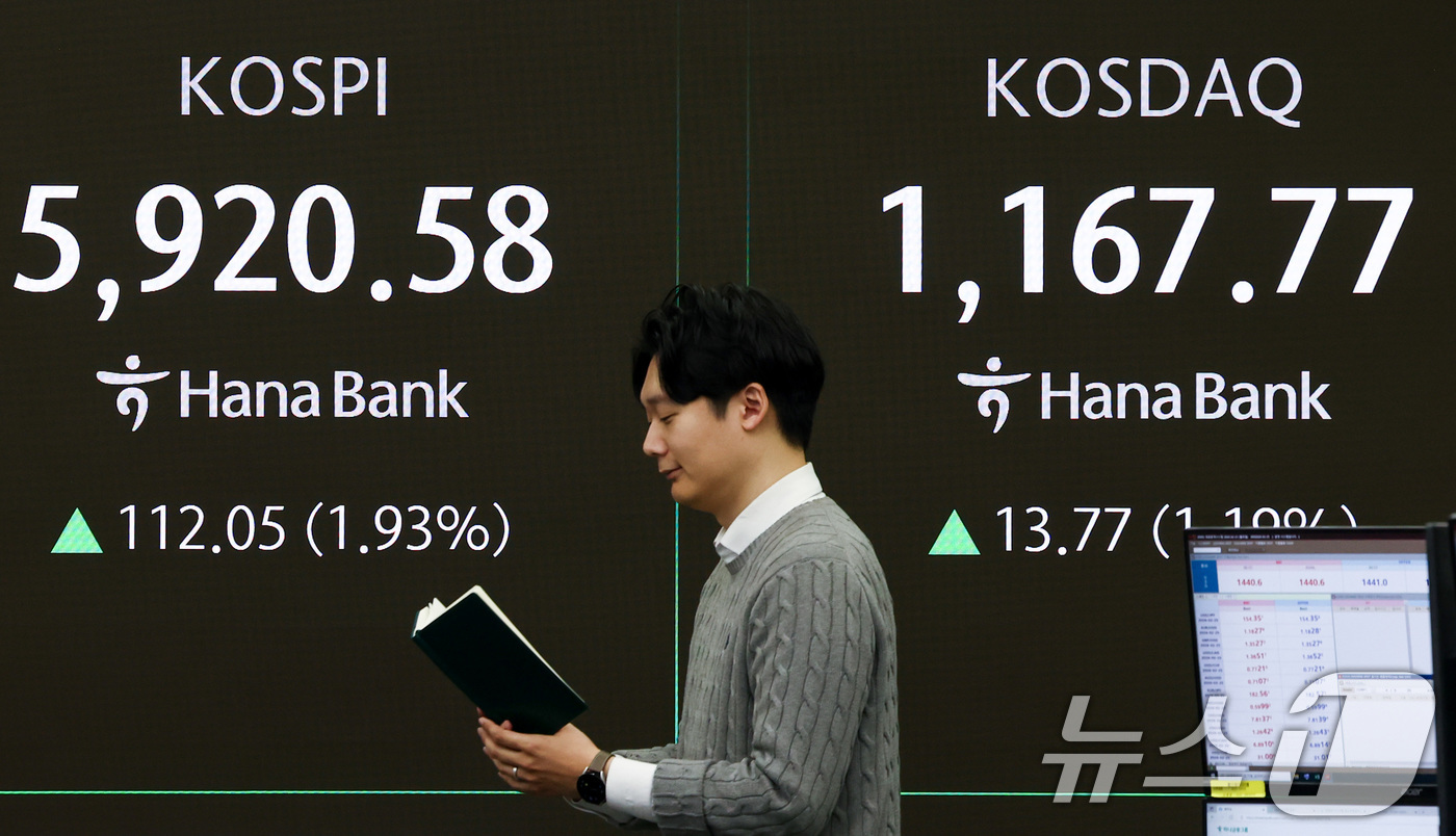 (서울=뉴스1) 최지환 기자 = 코스피가 상승 출발한 23일 서울 중구 하나은행 본점 딜링룸 전광판에 증시 시황이 표시되어 있다. 2026.2.23/뉴스1