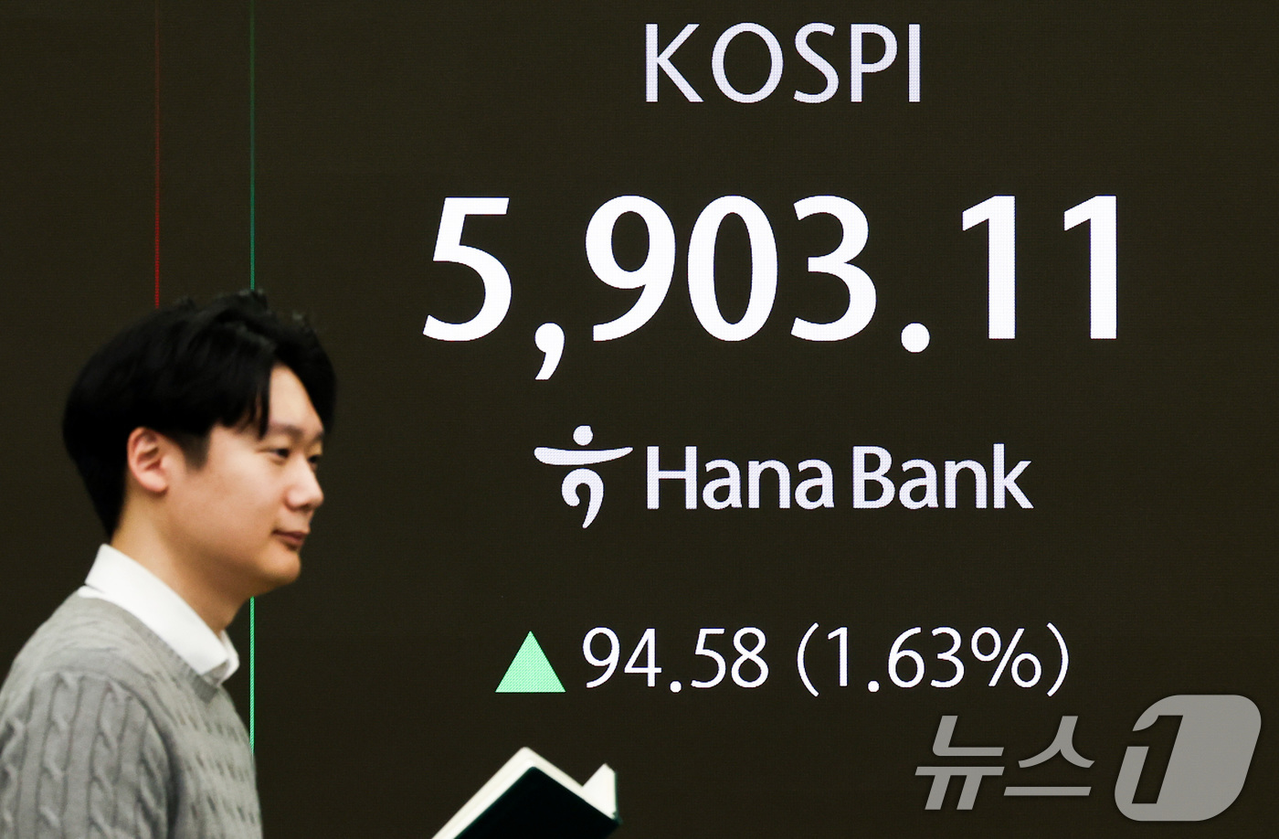 (서울=뉴스1) 최지환 기자 = 코스피가 상승 출발한 23일 서울 중구 하나은행 본점 딜링룸 전광판에 증시 시황이 표시되어 있다. 2026.2.23/뉴스1