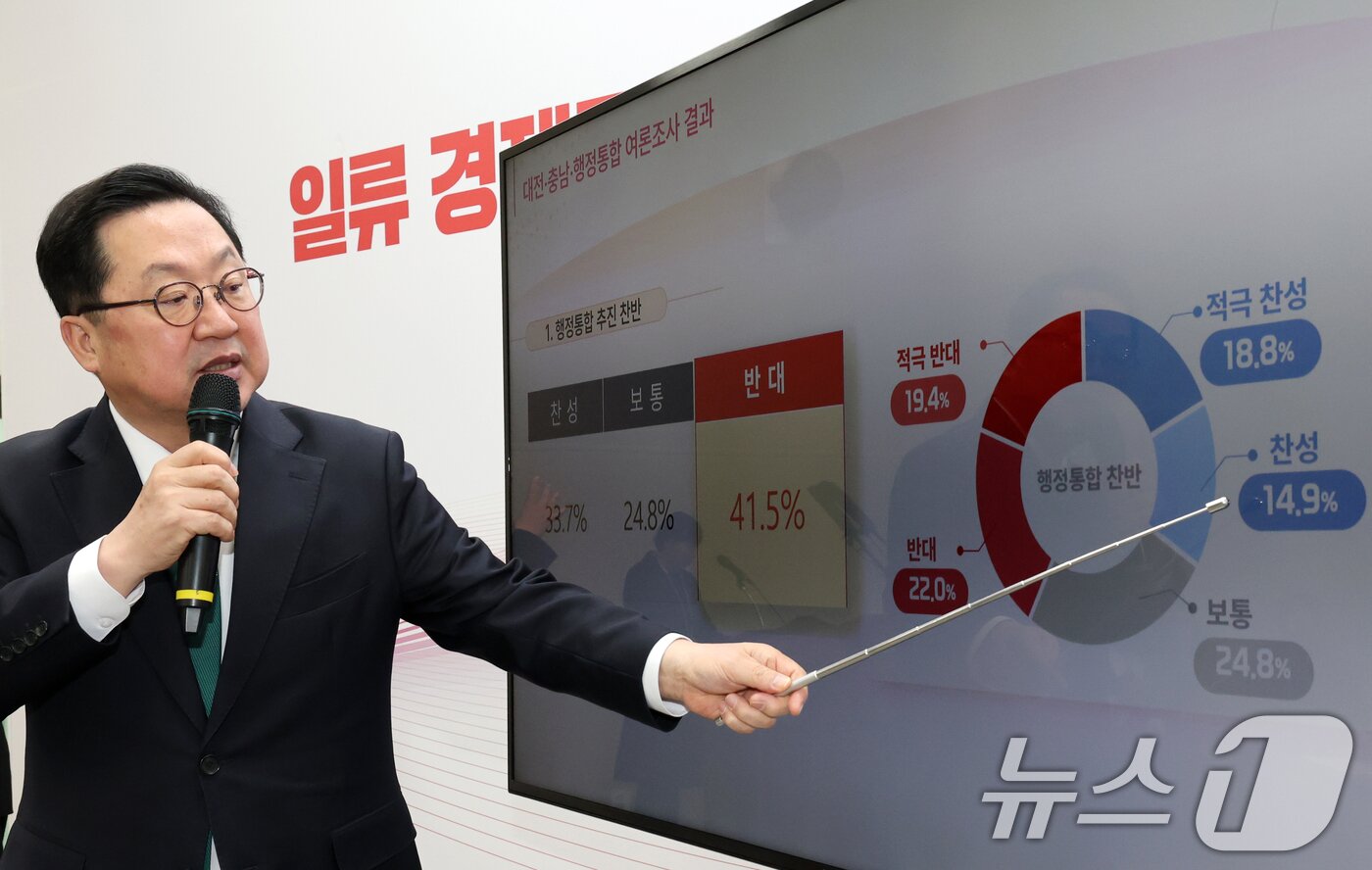 본문 이미지 - 이장우 대전시장이 시청 브리핑실에서 기자회견을 열고 대전·충남 행정통합 여론조사 결과에 대해 설명하고 있다. 2026.2.23 ⓒ 뉴스1 김기태 기자