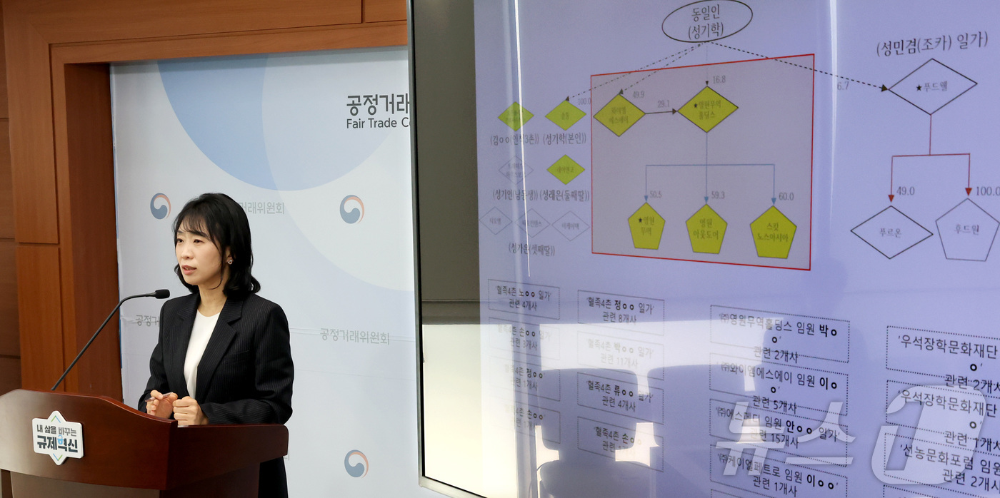 (세종=뉴스1) 김기남 기자 = 음잔디 공정거래위원회 기업집단관리과장이 23일 세종시 정부세종청사에서 기업집단 '영원'의 동일인 성기학의 지정자료 허위제출행위 제재 내용을 발표하고 …