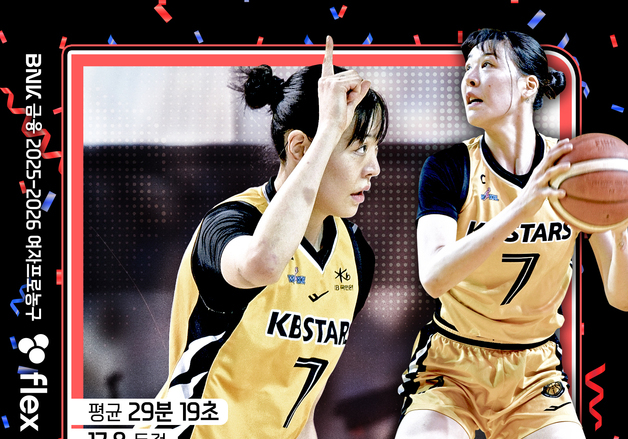 KB 박지수, 여자농구 5R MVP…개인 통산 20번째 수상