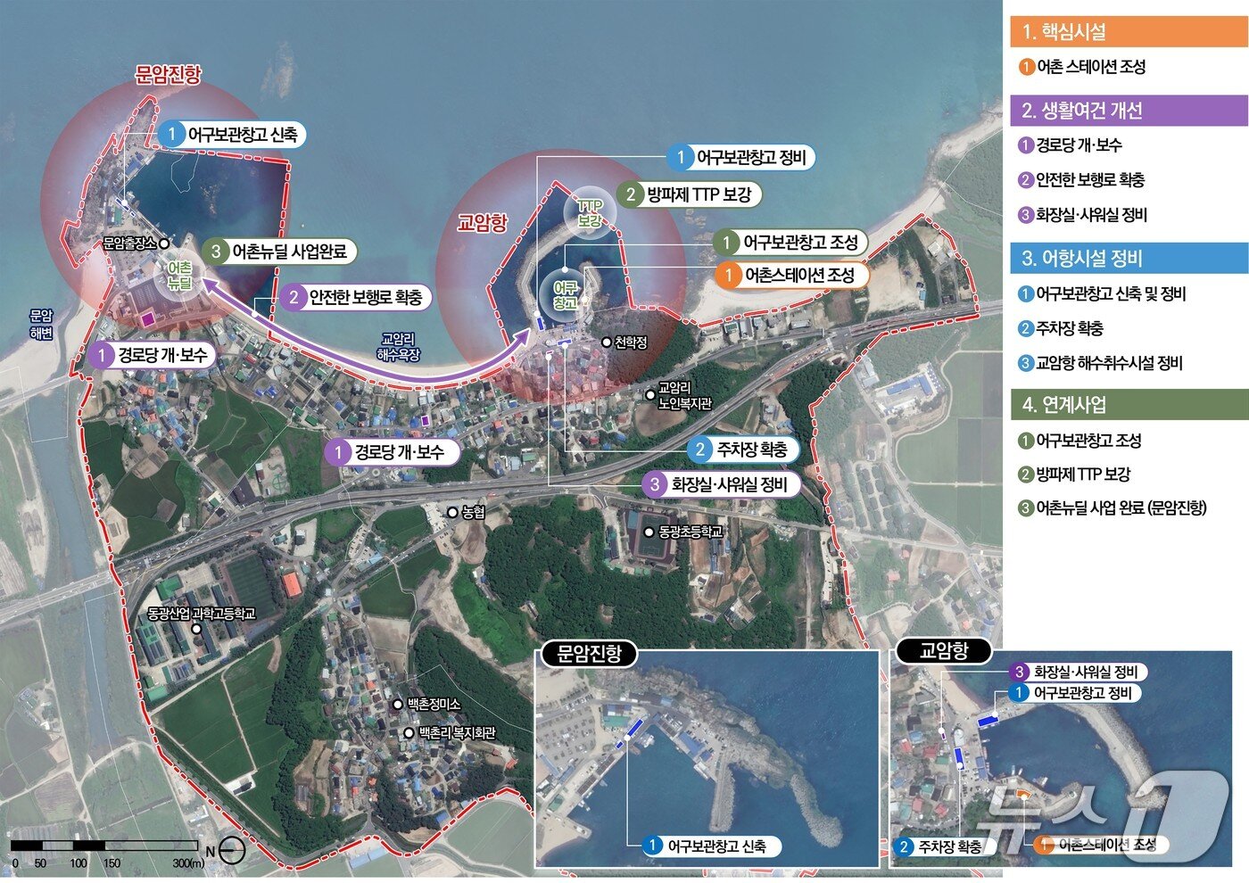 본문 이미지 - 고성 문암2리·교암항 어촌뉴딜 3.0 계획도.(강원도 제2청사 제공, 재판매 및 DB 금지) 2026.2.23/뉴스1