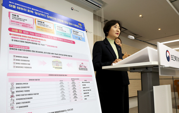 보건복지부, 제1차 장애인건강보건관리 종합계획 발표