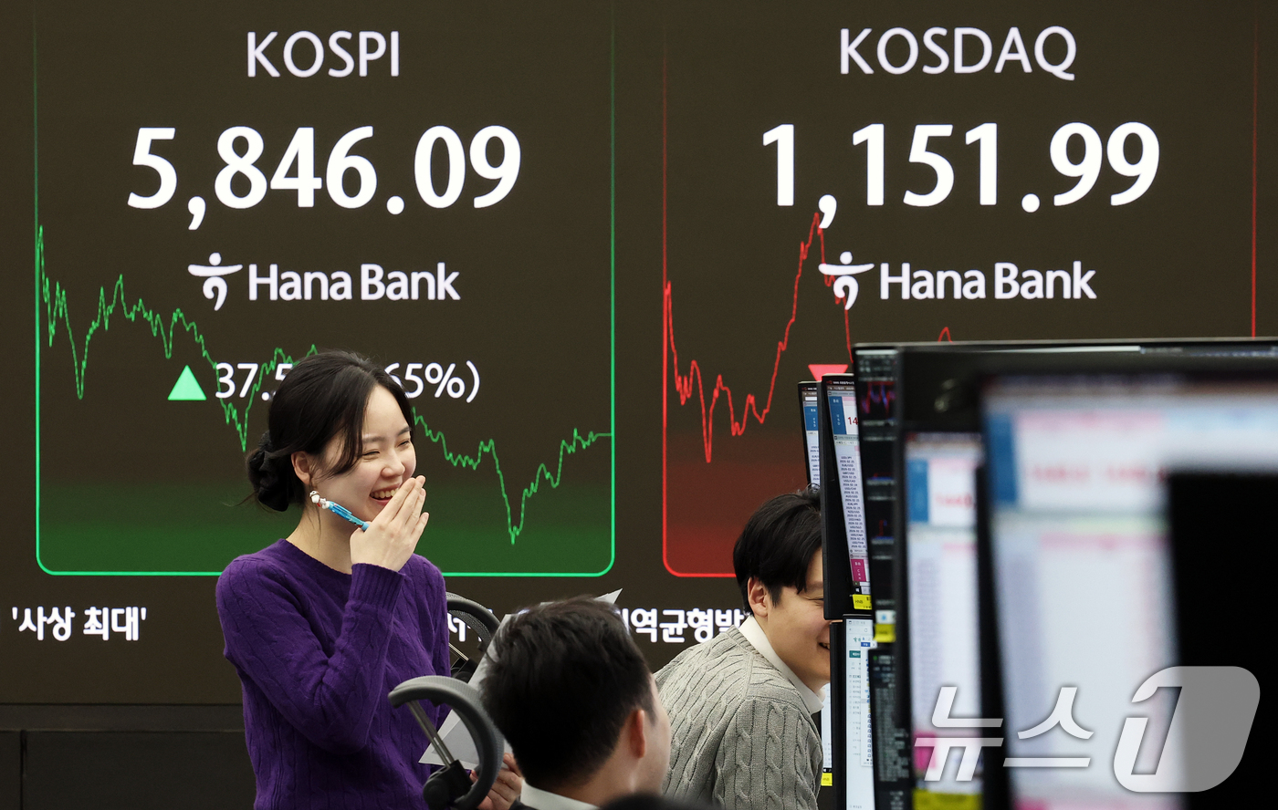 (서울=뉴스1) 오대일 기자 = 코스피 지수가 종가 기준 사상 최고치를 경신한 23일 오후 서울 중구 하나은행 본점 딜링룸 전광판에 코스피 종가가 표시되고 있다. 이날 코스피는 전 …