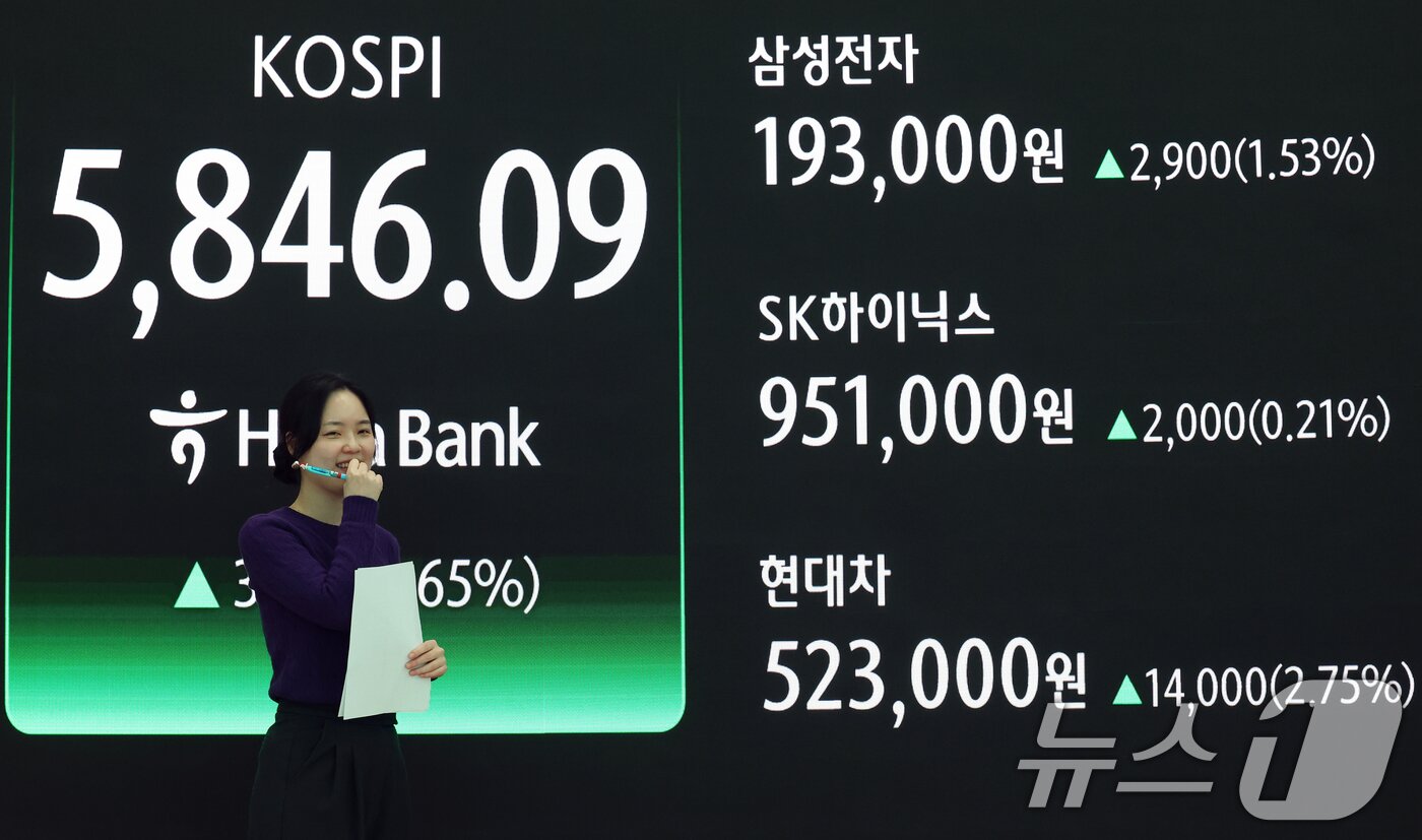 본문 이미지 - 코스피 지수가 종가 기준 사상 최고치를 경신한 23일 오후 서울 중구 하나은행 본점 딜링룸 전광판에 코스피 종가가 표시되고 있다.  2026.2.23 ⓒ 뉴스1 오대일 기자