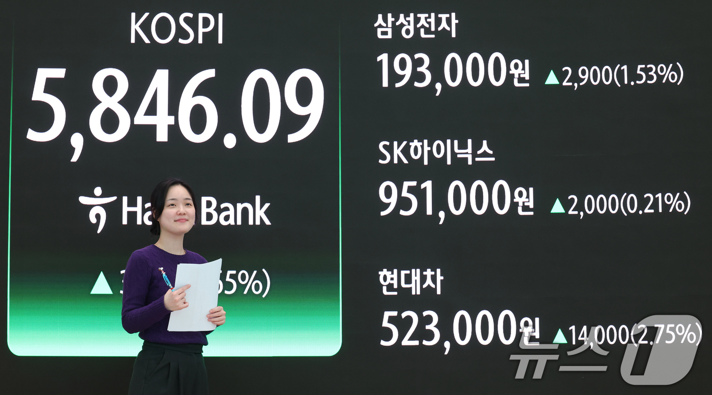 (서울=뉴스1) 오대일 기자 = 코스피 지수가 종가 기준 사상 최고치를 경신한 23일 오후 서울 중구 하나은행 본점 딜링룸 전광판에 코스피 종가가 표시되고 있다. 이날 코스피는 전 …