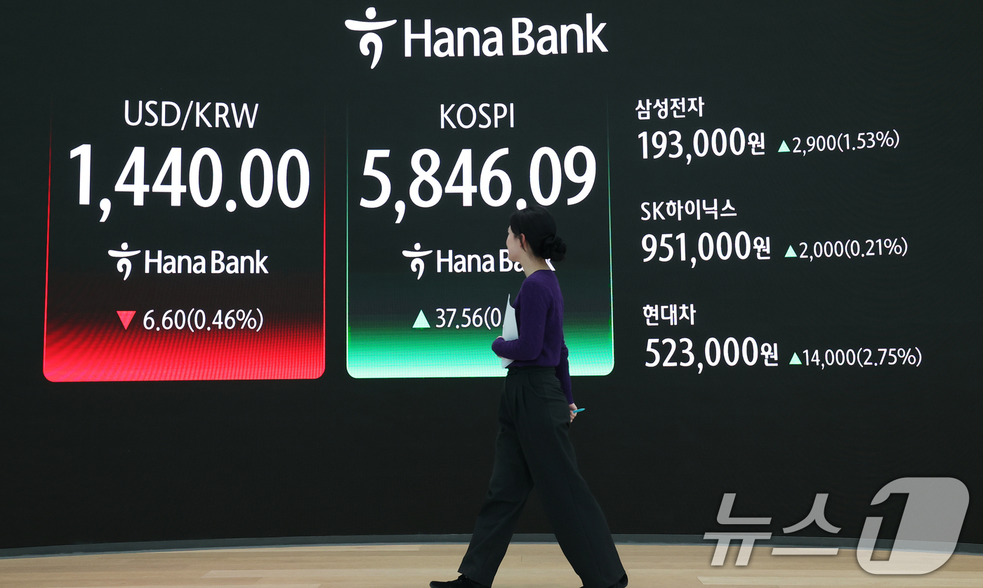 (서울=뉴스1) 오대일 기자 = 코스피 지수가 종가 기준 사상 최고치를 경신한 23일 오후 서울 중구 하나은행 본점 딜링룸 전광판에 코스피 종가가 표시되고 있다. 이날 코스피는 전 …