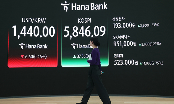 코스피, 연일 신고가