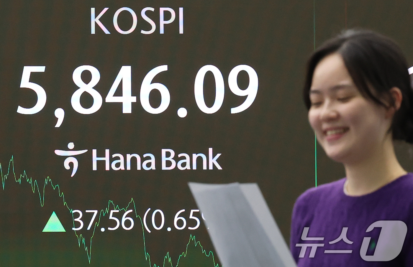 (서울=뉴스1) 오대일 기자 = 코스피 지수가 종가 기준 사상 최고치를 경신한 23일 오후 서울 중구 하나은행 본점 딜링룸 전광판에 코스피 종가가 표시되고 있다. 이날 코스피는 전 …