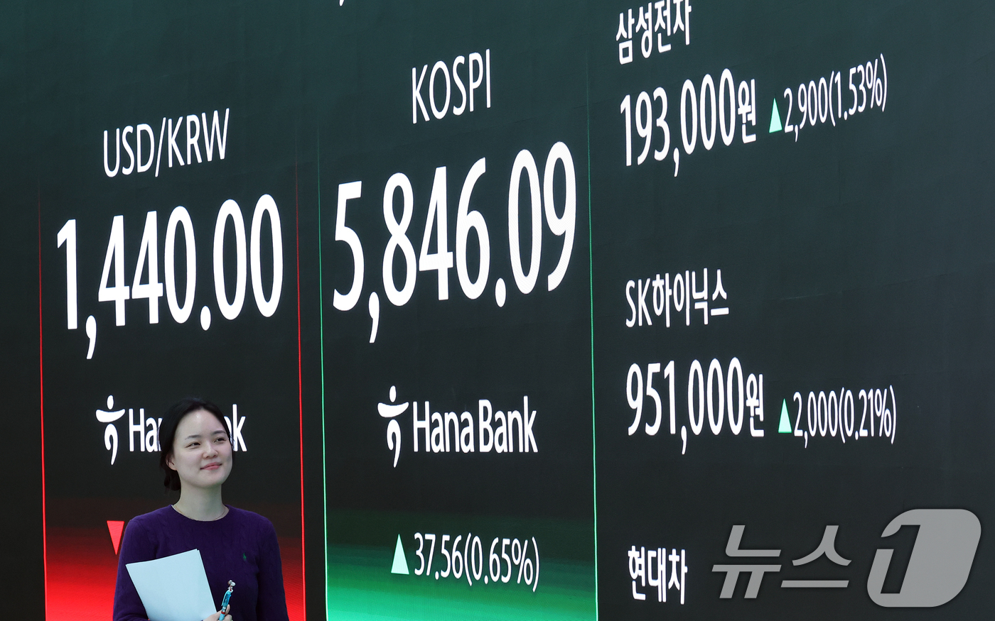 (서울=뉴스1) 오대일 기자 = 코스피 지수가 종가 기준 사상 최고치를 경신한 23일 오후 서울 중구 하나은행 본점 딜링룸 전광판에 코스피 종가가 표시되고 있다. 이날 코스피는 전 …